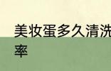 美妆蛋多久清洗一次 美妆蛋的清洗频率